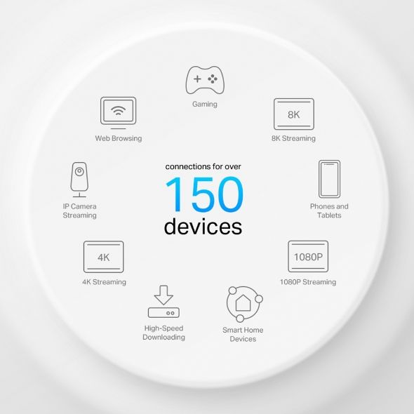 TP-Link, Deco X50-PoE(3-pack), Ceiling-Mount, AX3000 Whole Home Mesh Wi-Fi 6 System with PoE