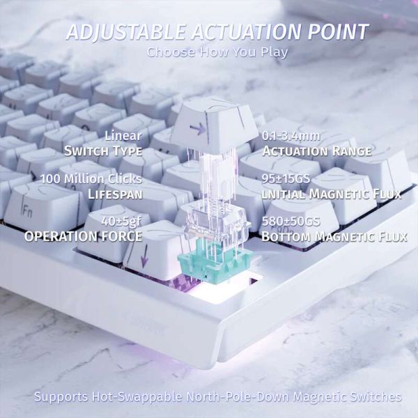Attack shark X68 HE White contour line