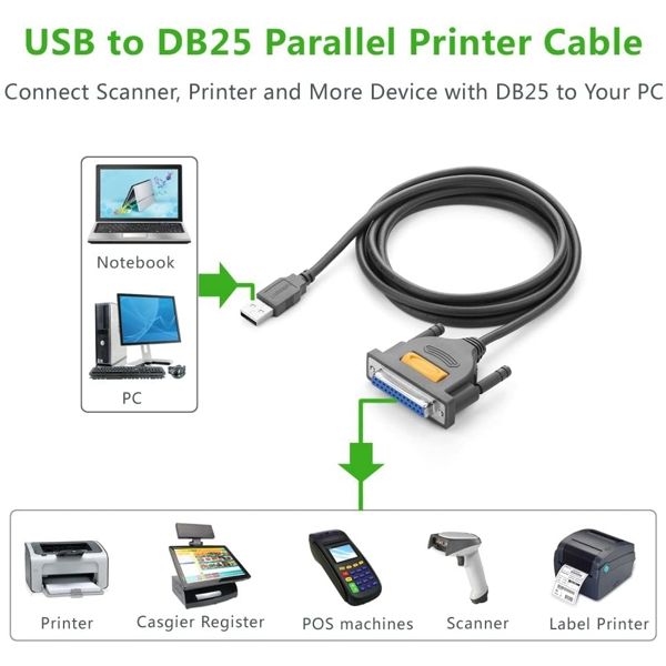Printer Cable UGREEN US167 (20224) USB to DB25 Parallel Printer Cable 2m
