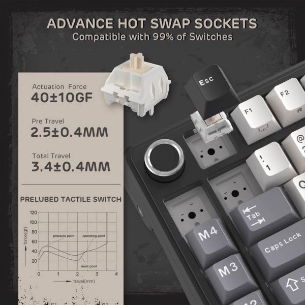 Royal Kludge RK L75 RGB Mechanical Keyboard, Cream Switch, Hot Swappable, Wireless, Type-C, Bluetooth, 2.4GHz, Knight Black