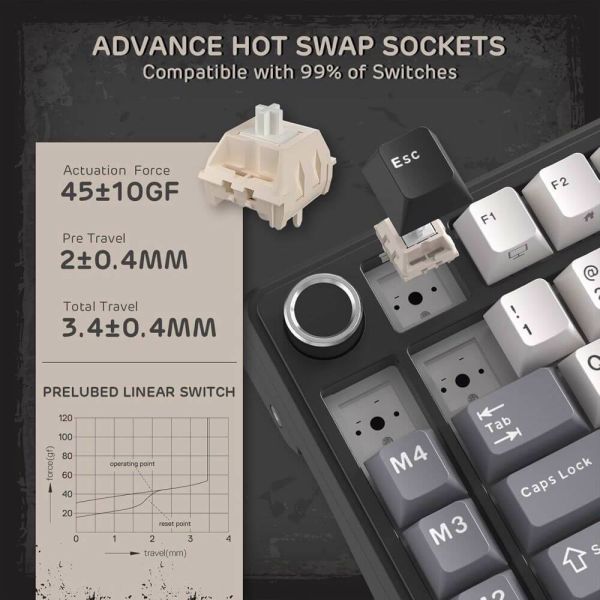 Royal Kludge RK L75-KB-XW RGB Mechanical Keyboard, Beige Switch, Hot Swappable, Wireless, Type-C, Bluetooth, 2.4GHz, Knight Black