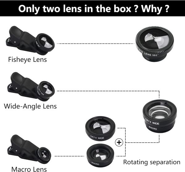 Universal Clip Lens