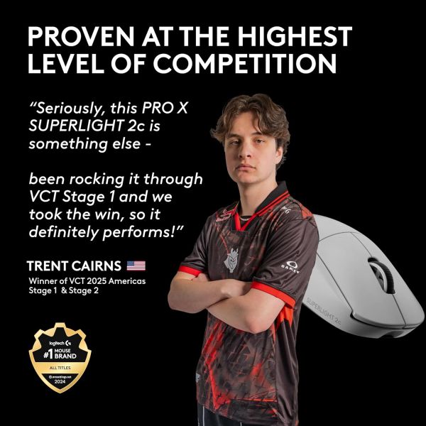 Logitech G Pro X Superlight 2c White