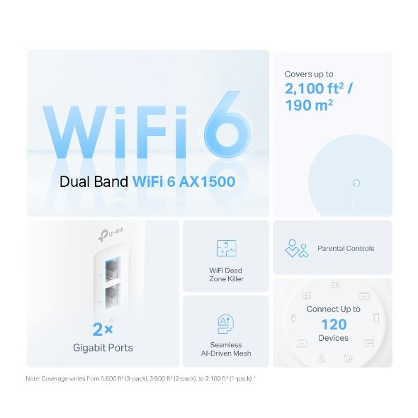 Deco X10(2-pack), TP-LINK, AX1500 Whole Home Mesh Wi-Fi 6 System