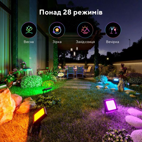 Govee RGBICWW LED Smart Flood Lights