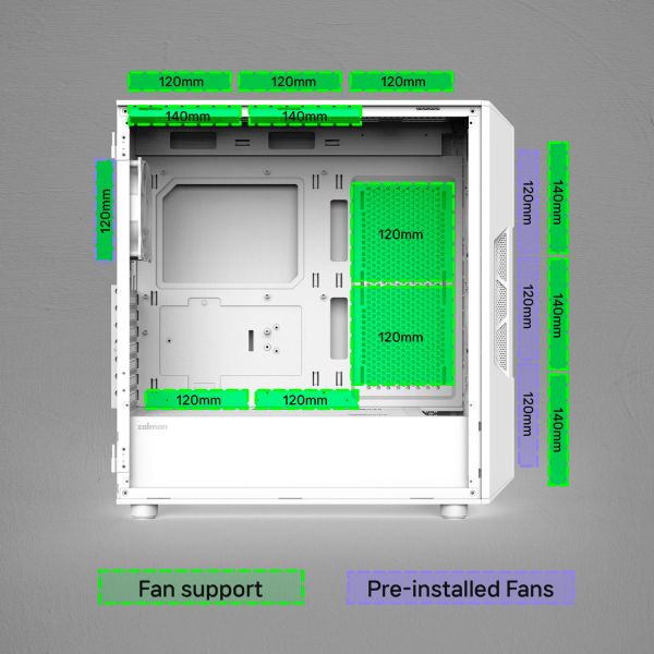 Zalman PC case I3 Neo V2 without PSU, _xUSB3.0, _xUSB2.0, 1x Type C, 4x120mm RGB, VGA 355mm, LCS ready, TG Side Panel, ATX, white